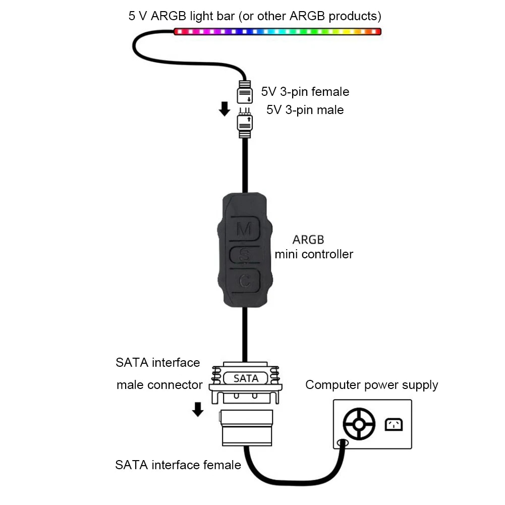 SATA To 5V 3 Pin ARGB Controller Cable Mini Adapter Controller SATA Power Supply RGB Lengthen Cable for Cooling Fan Light Strip. 