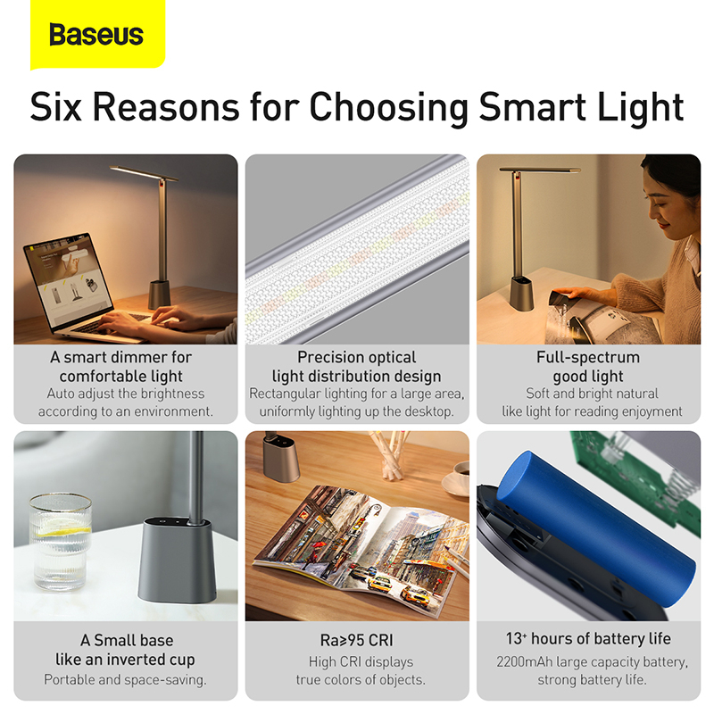 BASEUS Smart Eye Series Rechargeable Folding Reading Desk Lamp Smart Light. 