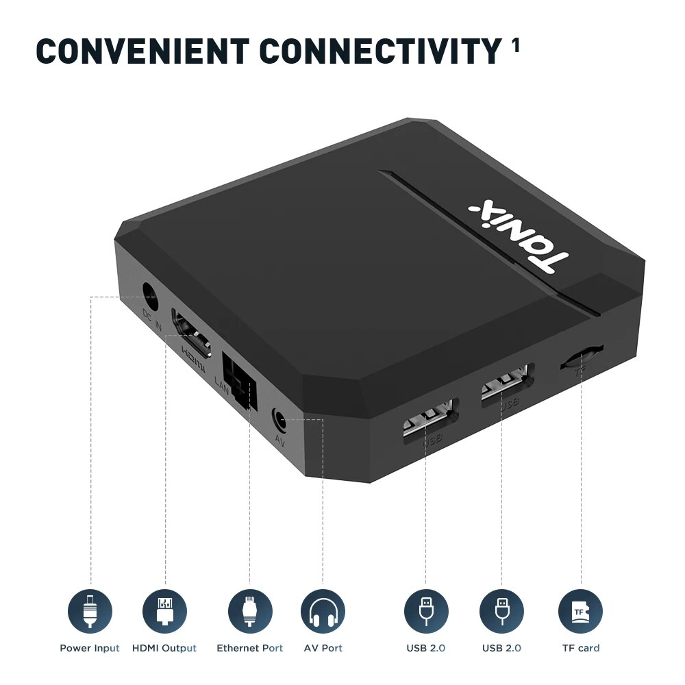 Tanix TX2 Android 12 TV Box Allwinner H618 8K 2.4G Wifi RAM 2GB ROM 16G Global Media Player Set Top Receiver. 