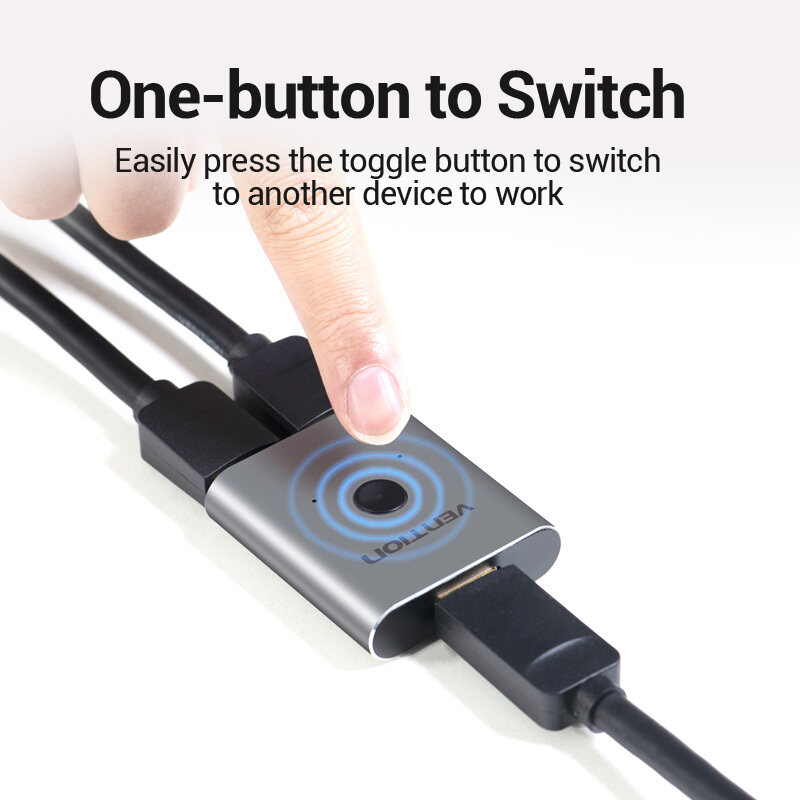 【Happy childhood memories】（NEW）Vention HDMI Splitter Bi-Direction HDMI Switcher 4K HDMI Switch 1x2/2x1 Adapter 2 in 1 out Converter For PS4 PS3 Laptop Display Projector HDMI 2.0 Extension Port Switcher HDMI 1 in 2 out HUB. 