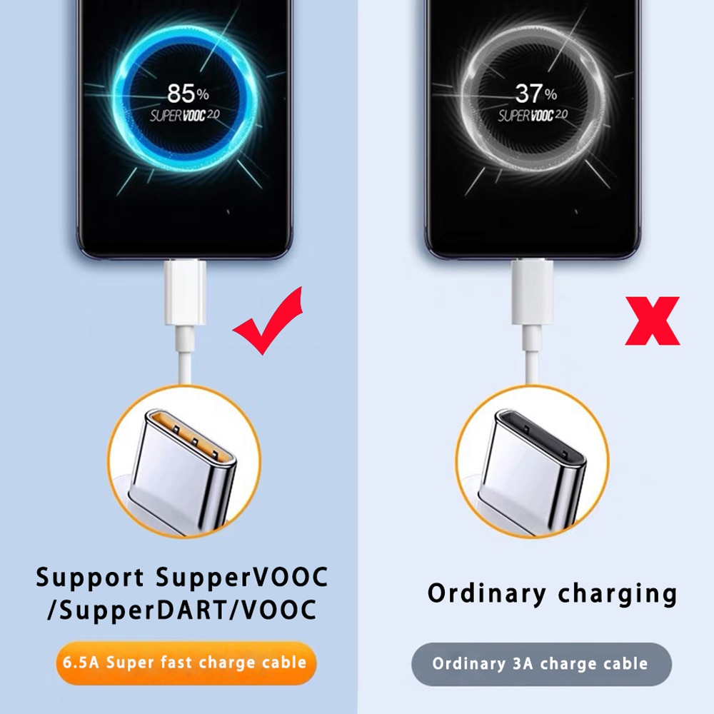 65W USB Type C Cable 6.5A Fast Charging Cable for OPPO Realme SuperVOOC 2.0 SuperDart USB C Data Cable for 0.5M/1M/1.5M/2M. 