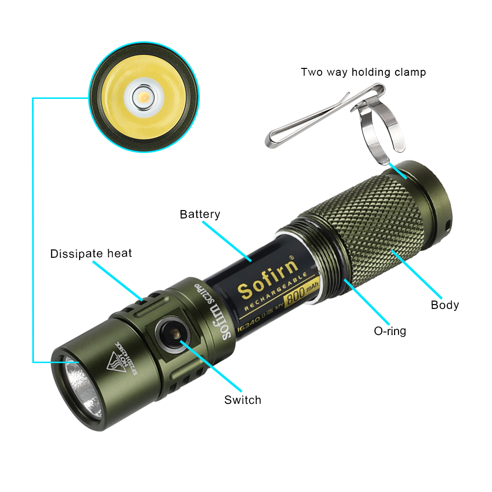 Sofirn SC21 Pro Mini Powerful LED Flashlight Anduril 2.0 16340 USB C Rechargeable 1100lm LH351D 90CRI. 