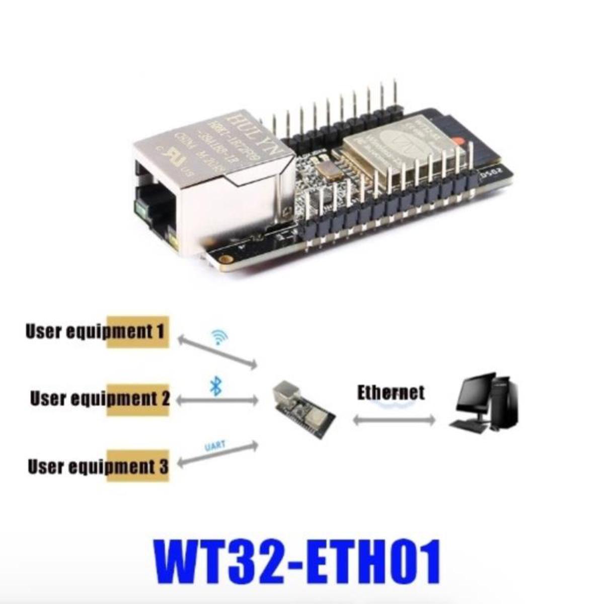 WT32-ETH01 ESP32 Module Ethernet WiFi Bluetooth Development Board 100Mbps RJ45. 