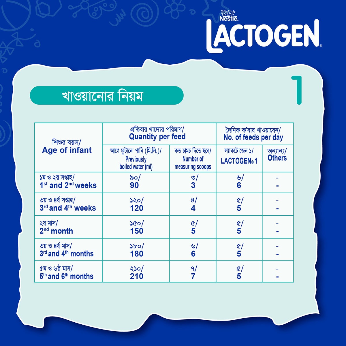 nestle-lactogen-infant-formula-powder-upto-months-stage-1-400g-bag-in