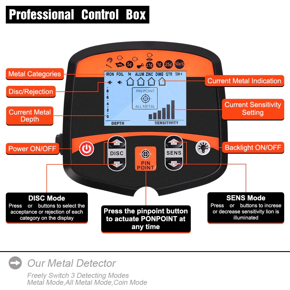 Professional Underground Metal Detector TX-960 Gold Scanner Search Finder Gold Detector with 13 Waterproof Search Coil LCD. 