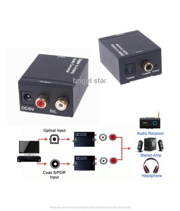 digital to analog audio converter. 