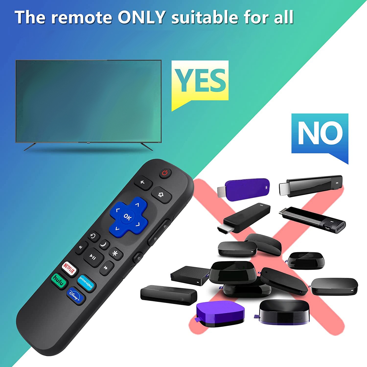 Universal TV Remote Replacement for Roku TV for TCL Roku/Hisense Roku for Sharp Roku TV,TV Remote with Netflix/Hulu. 