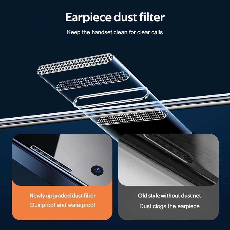 TBTIC One Click Installation Compatible For iPhone 14 Plus 13 12 11 Pro X Xs Max XR Screen Protector With Easy Install Kit Guide Artifact Applicator HD Privacy Full Coverage Screen. 
