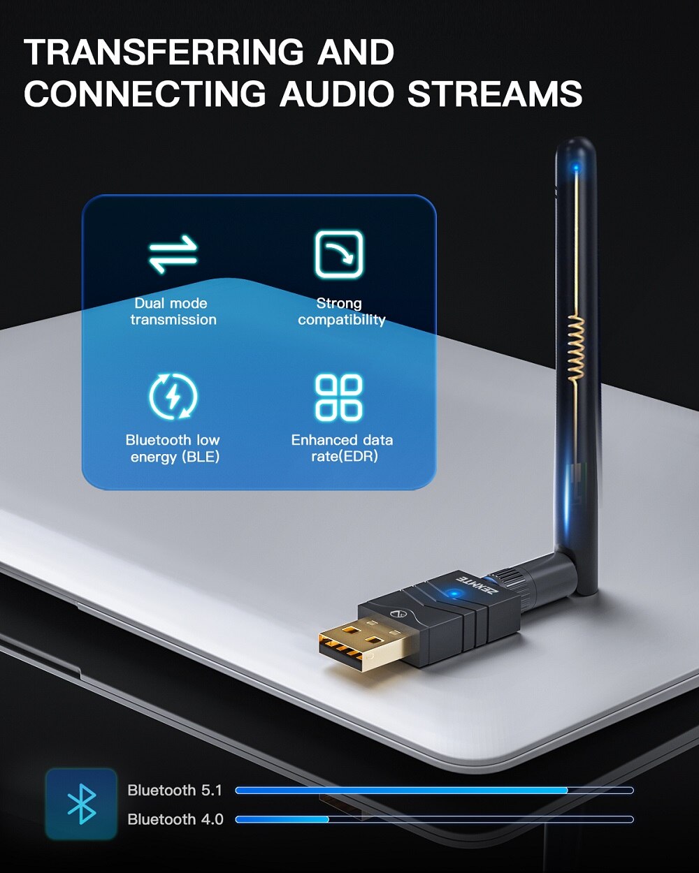 Zexmte USB Bluetooth 5.1 Adapter for PC Speaker Mouse Music Audio Receiver Transmitter Bluetooth Adapter +EDR Rotatable Antenna. 