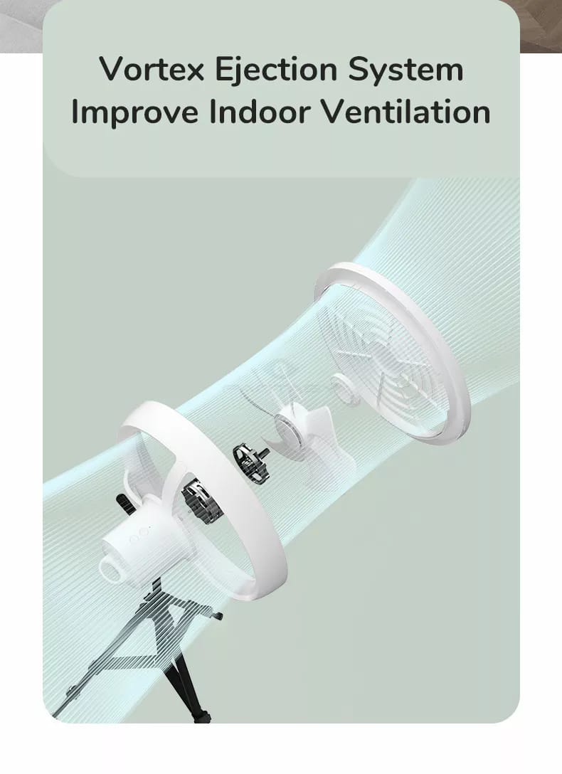 JISULIFE FA17 Rechargeable Fan with LED Ceiling Fan with Long Tripod Stand- White Color. 