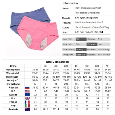 Plus Size Underwear L-8XL Menstrual Panties Physiological Pants Leak Proof  Women Underwear Period Mesh Breathable