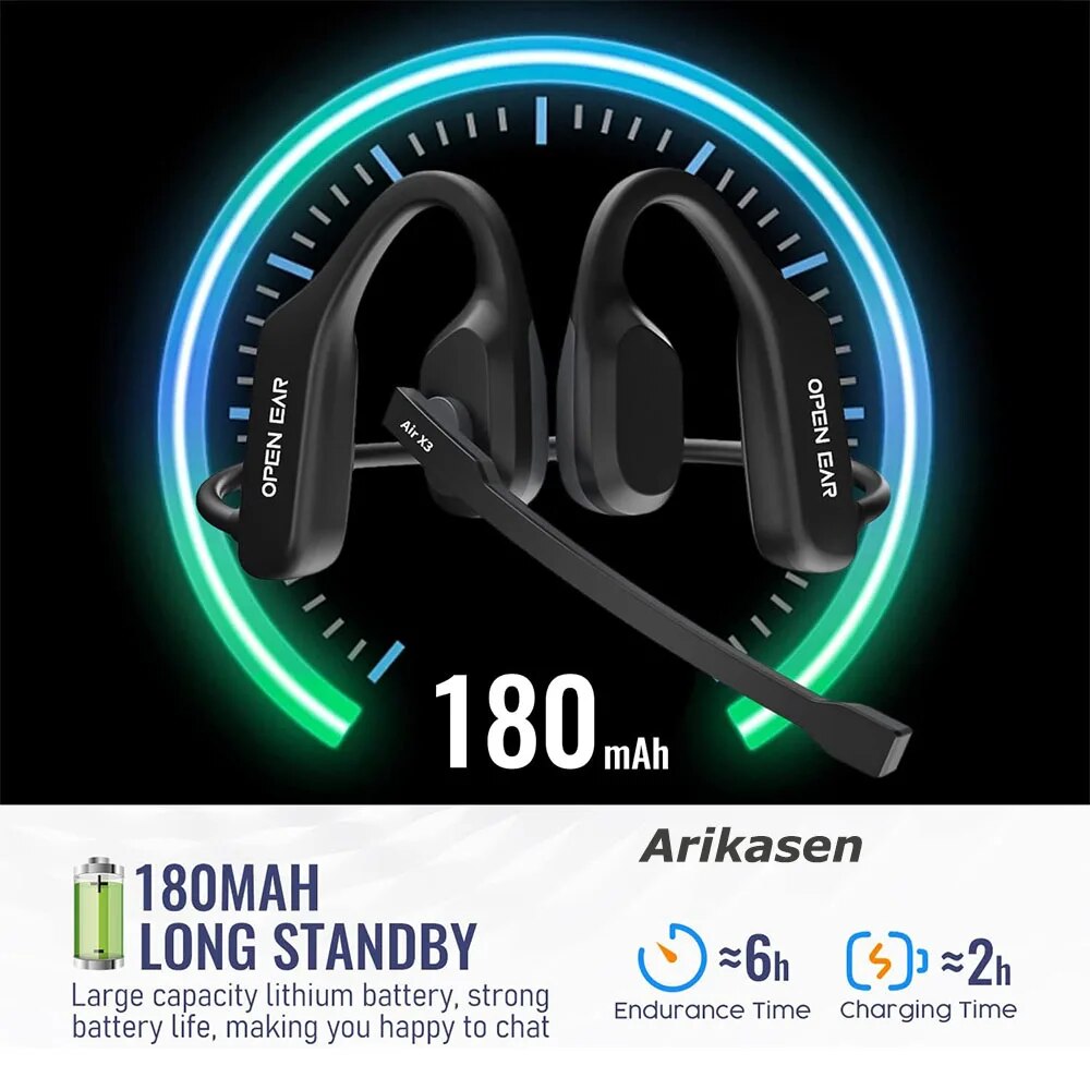 Open-Ear Headphones with Noise-Canceling Microphone Boom Bluetooth Wireless Headset for Office Commercial Use Work Learning Run. 