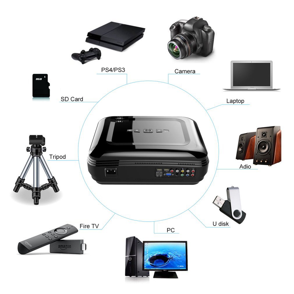 LESHP 720P LCD Projector High Resolution High Braightness 3200 LM Home Cinema. 