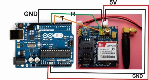 SIM900A Module with Antenna & pin -mini-Type networking system for students. 