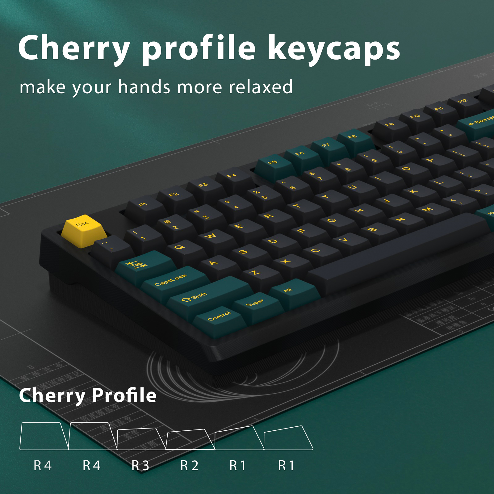 KBDiy GMK MarrsGreen Keycap Cherry Profile Double Shot PBT ISO Keycaps For DIY Gamer Mechanical Keyboard Kit Gaming Point KeyCap. 