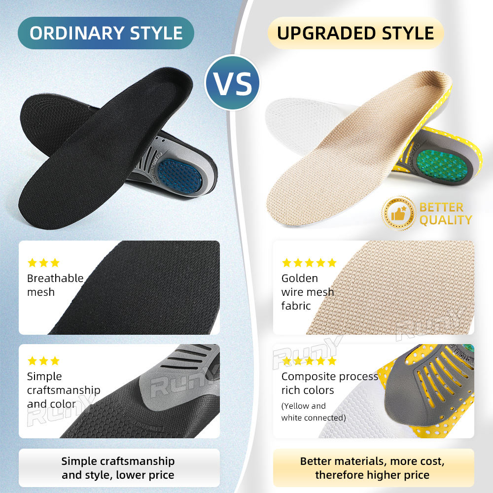 RunY Insoles Arch Support Silicone Pads Corrective Flat Feet Comfort Cushioning Breathable. 