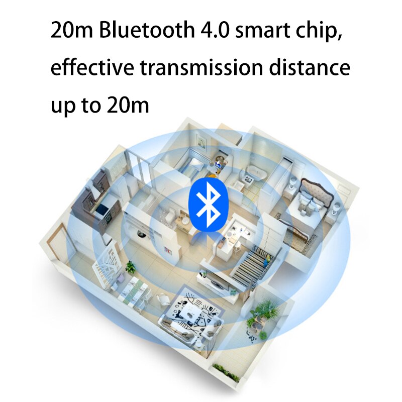 ROCKETEK CSR 4.0 A2DP Bluetooth Adapter USB Dongle for PC Computer Speaker Audio/Ps4 Controller/Receiver Transmitter. 