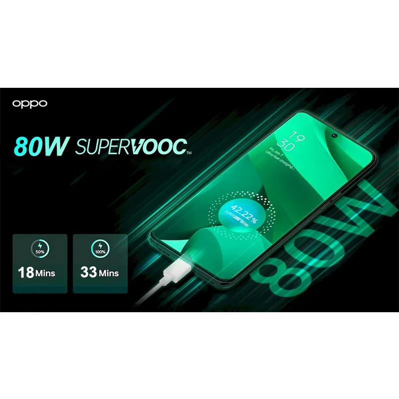 Original OPPO Cable Usb Type C Super Vooc Fast charging Charger Wire OPPO Find X5 X6 X3 Pro N2 Flip Reno10 8 7 6 Pro A77 A78 A98. 