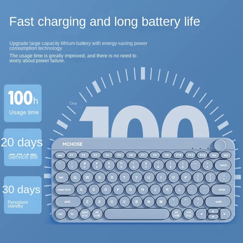 Maicong KM898 Keyboard and Mouse Set Wireless Rechargeable Mute Portable Dual Mode Office Business Keyboard and Mouse Set. 