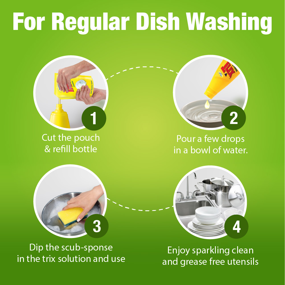 Trix Dishwashing Liquid 750ml (Bottle & Refill Combo) Lemon Fragrance for Scratch-Free Sparkling Clean Dishes, removes grease stains. 