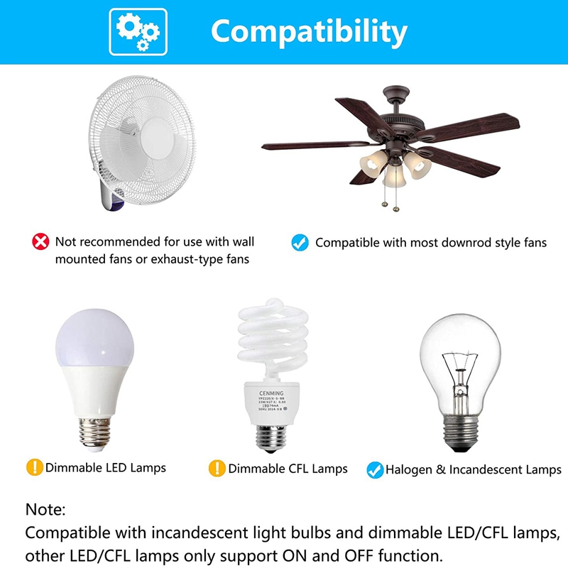 Universal Dimmable Ceiling Fan Remote Control And Receiver Kit Replacement For Hampton Bay Harbor Breeze Hunter At Best S In Desh Daraz Com Bd Universal Dimmable Ceiling Fan Remote, Harbor Breeze Ceiling Fan Bulb Size Chart