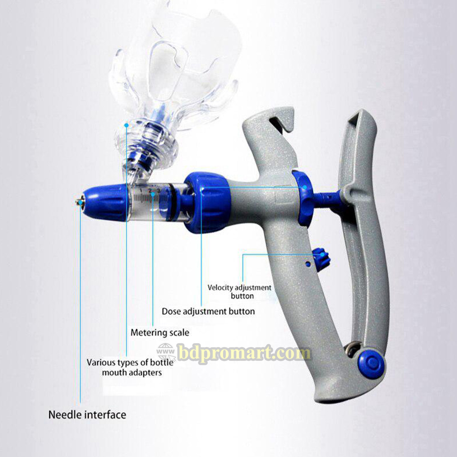 Automatic Continuous Injection Vaccination Syringe Livestock Vaccine Gun 0.5 to 5ml Adjustable Best For Chicken Duck Pig Cow Sheep Cattle. 