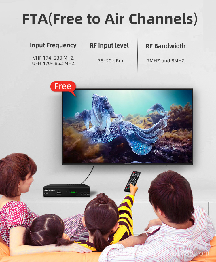 2024 Spain TDT Decoder DVB-T T2 H.265 HEVC FTA Full HD Ground Digital TV Tuner 1080P Terrestrial TV Receiver For EU Country. 