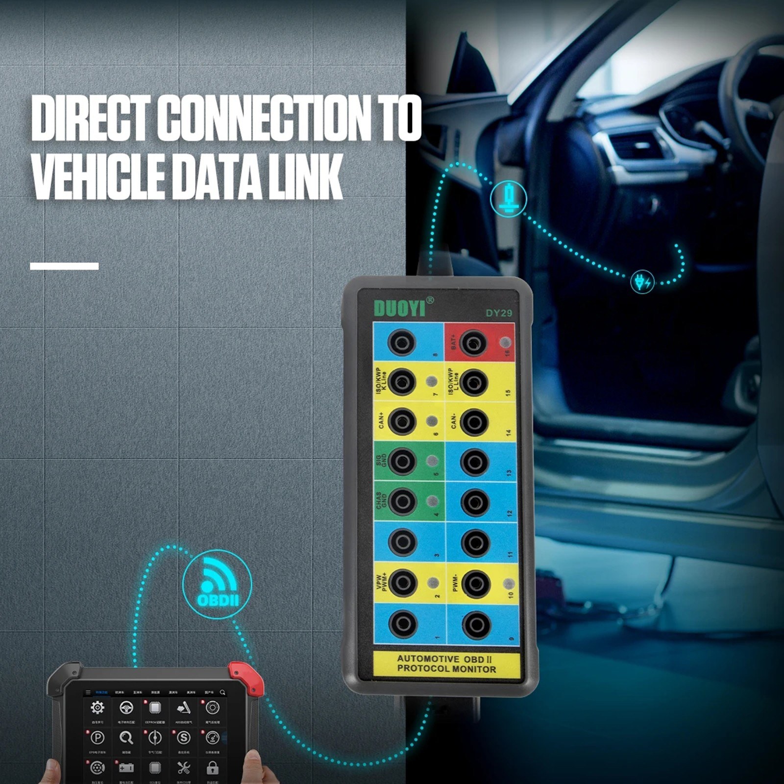 Electrical Diagnostic Tools Can Bus Analyzer Breakout Box