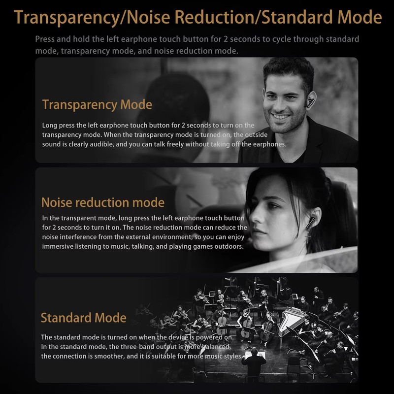 KZ Carol True Wireless Earphone 55dB Active Noise Canceling TWS Headphone HiFi in-Ear 6 Mics AI HD Call Bluetooth Gaming Earbud. 