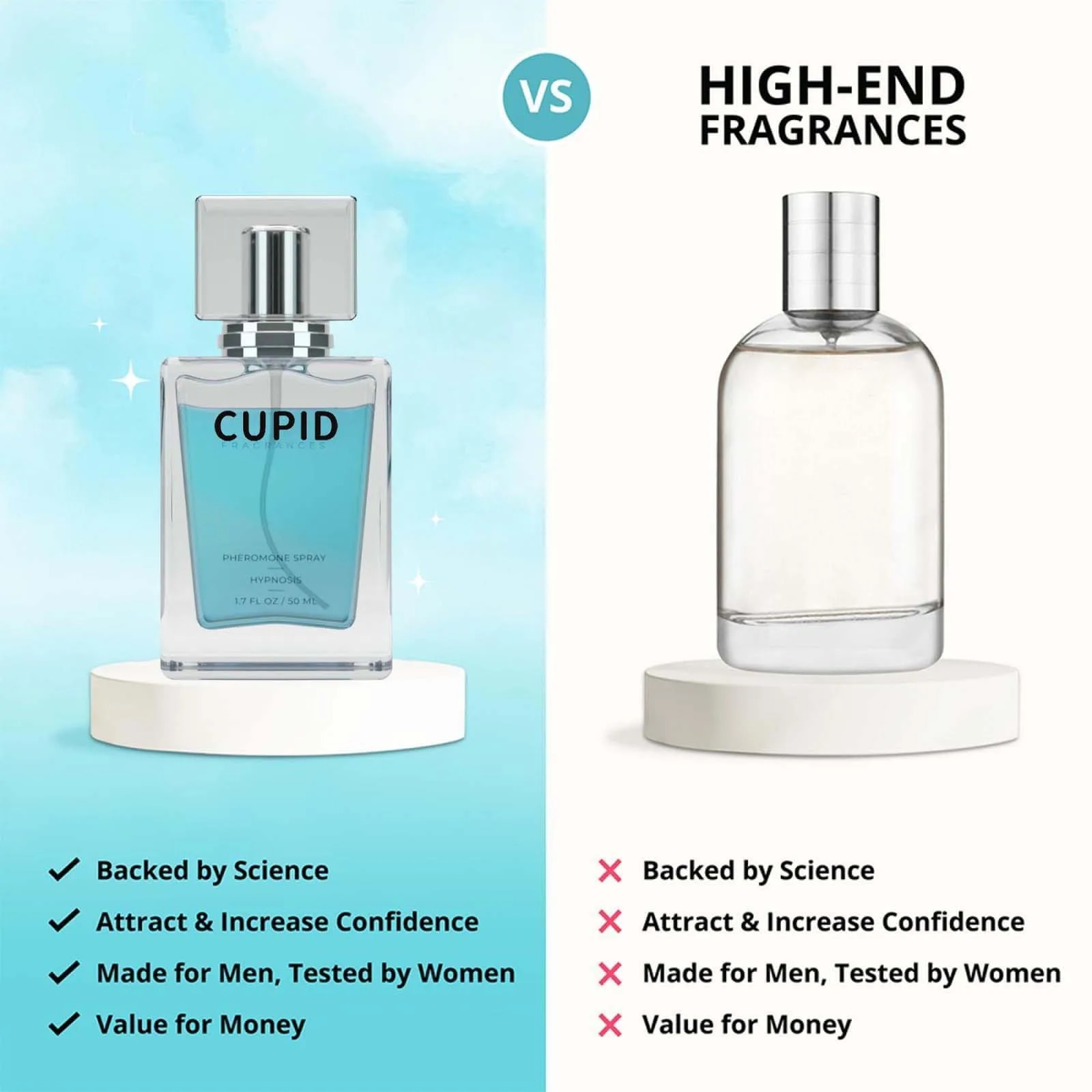 50ml Cupid Charm Toilette For Men (Pheromone-Infused) - Cupid Hypnosis Cologne Fragrances For Men. 