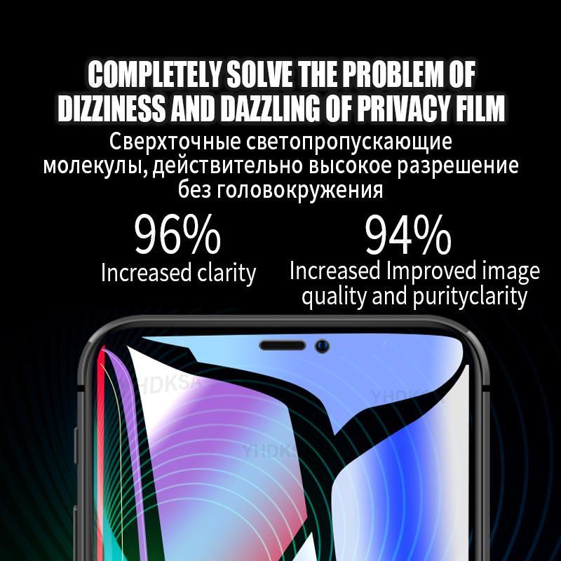 Shadow 2020 Electric us SE 8 6 Pl Anti-Spyware Tempered 100D Pro Xini 113 12 m4 14 1hone 1 for iPs Max X XR Privacy Screen Protector Glass for Iphone 7. 