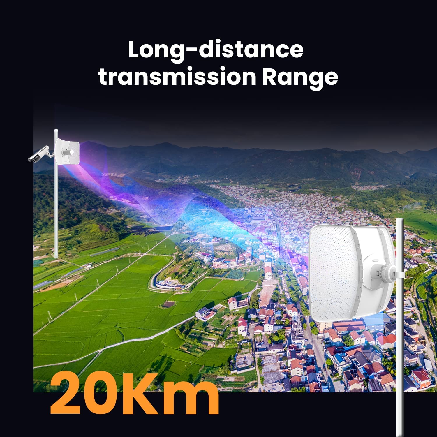 Tenda O8 Outdoor Access Point 433 Mbps Long Range CPE 5GHz Wireless Bridge 23dBi Transmission 20km AP|WISP|IP65 Waterproof. 