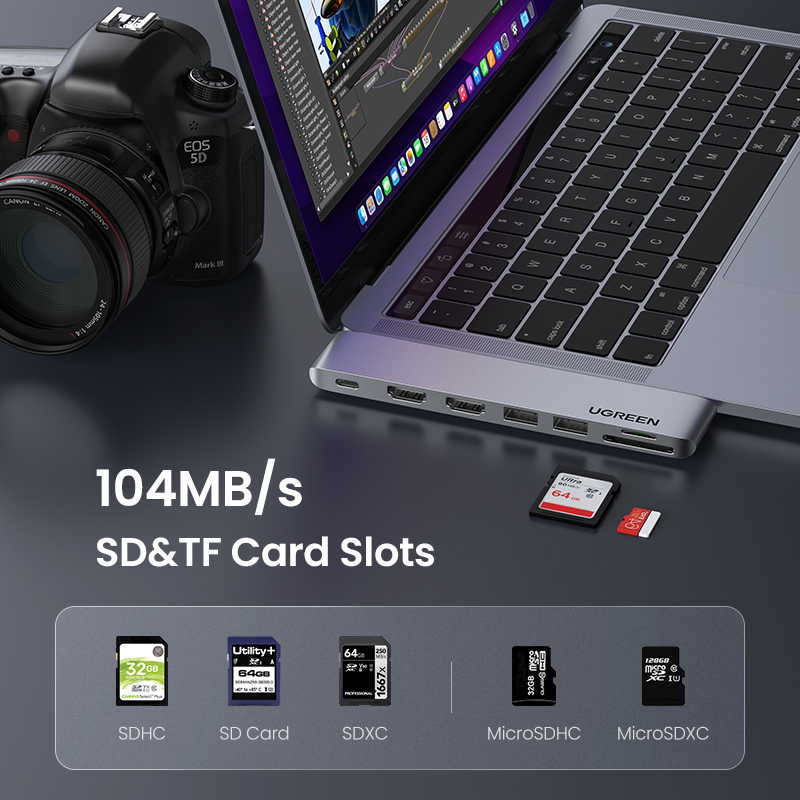 UGREEN USB C HUB Dual Type-C to USB 3.0 4KHDMI for M2 M1 MacBook Pro Air Adapter Thunderbolt 3 Dock USB C 3.1 Port Type C HUB. 