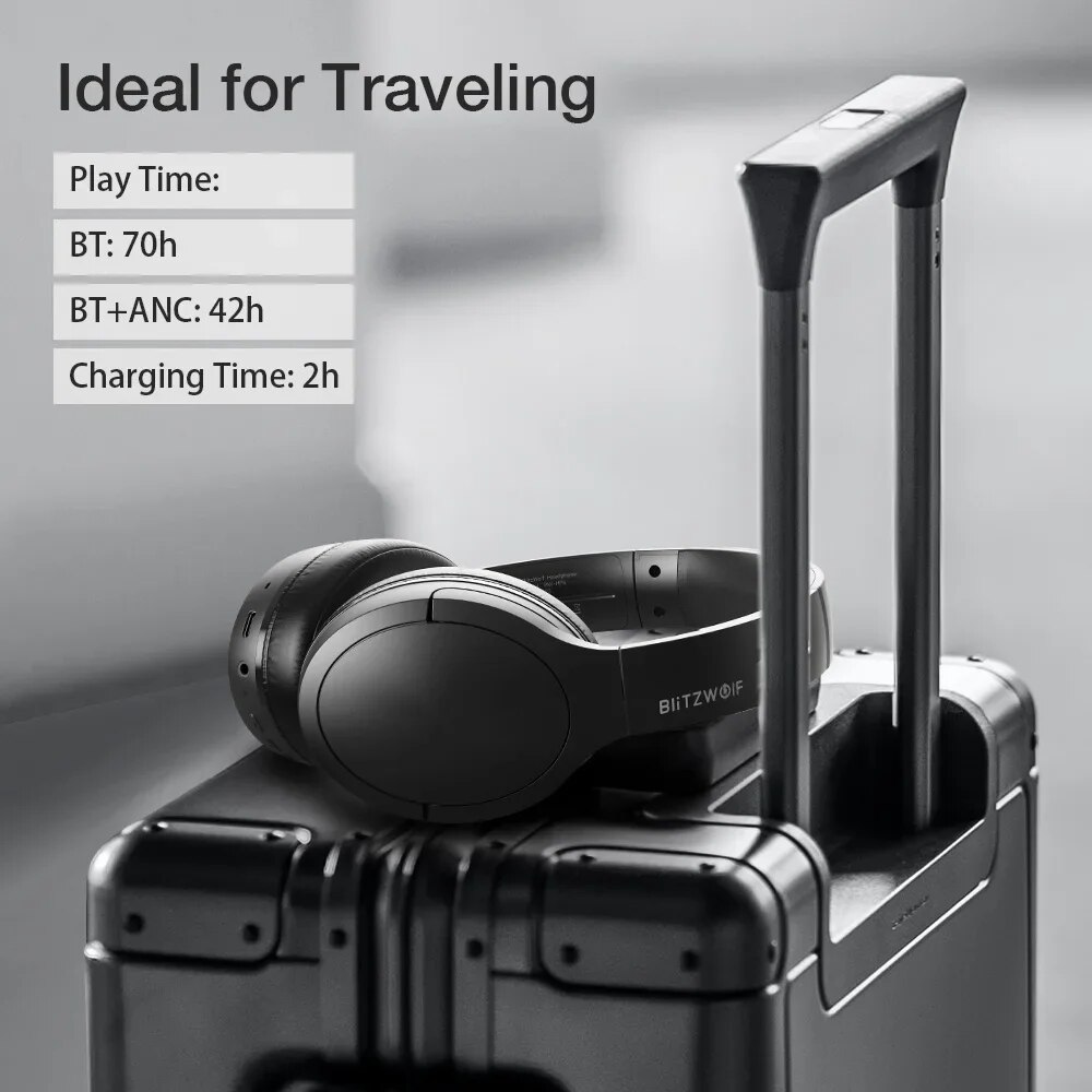 BlitzWolf BW-HP6 Wireless Headset bluetooth Headset Active Noise Cancelling 40mm Large Drivers AAC Audio 70h Portable Headphones. 