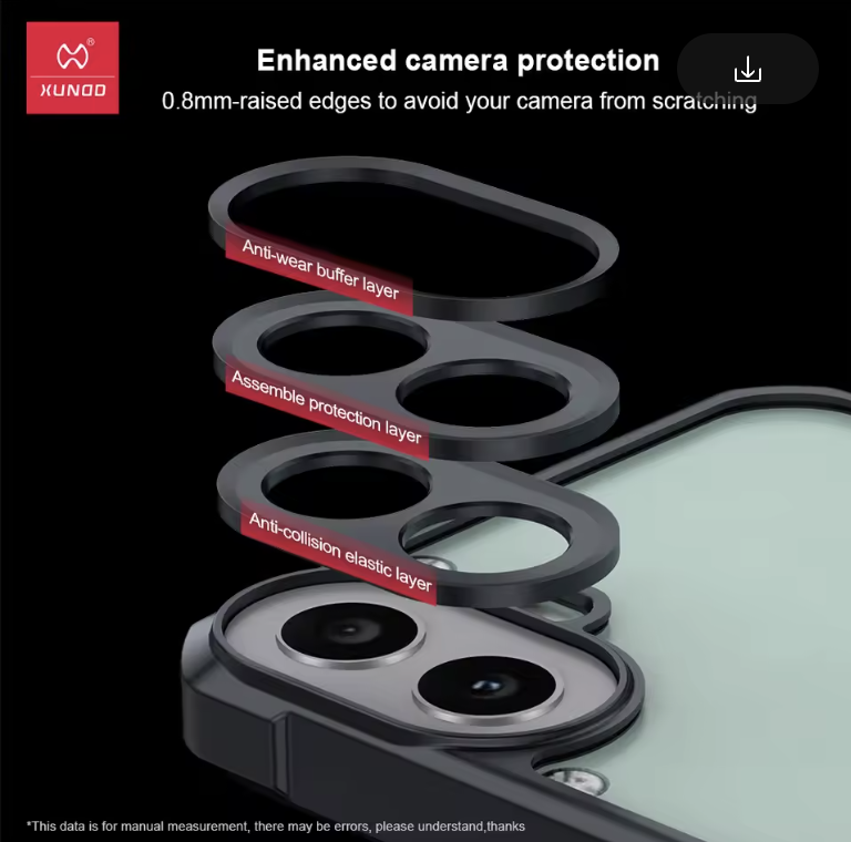 Xundd Protective Cover For Nothing CMF Phone 1 Cases Shockproof Airbag Bumper Soft Back Transparent Shell Covers. 