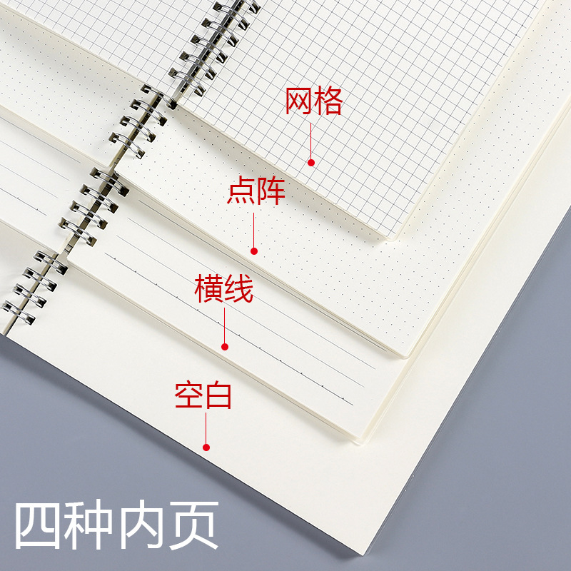 A5/B5/A6Coil notebook PPFrosted Flip Simple Grid Horizontal Blank Notepad Notebook. 