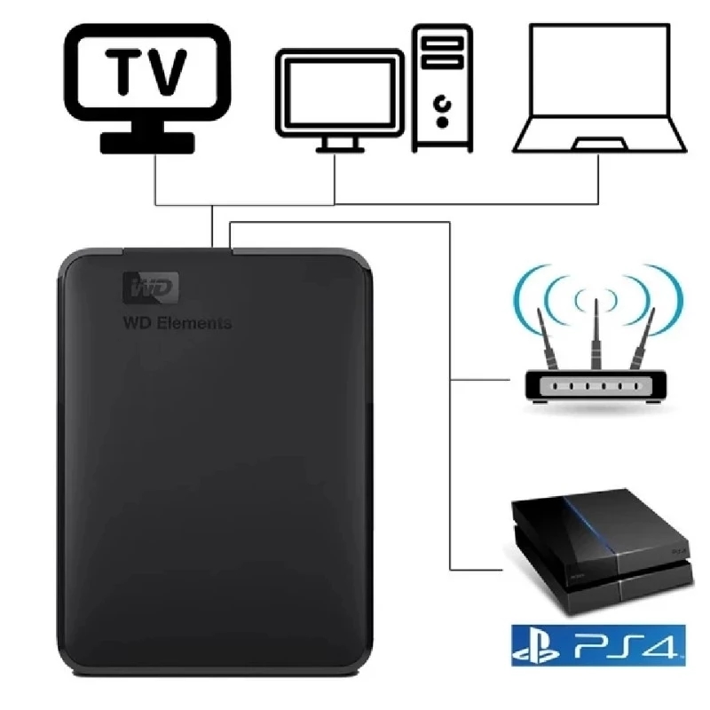 Western Digital WD Elements 5TB Portable External Hard Drive 4TB 2TB 1TB USB 3.0 Portable HDD Hard Disk For Desktop PC Laptop. 