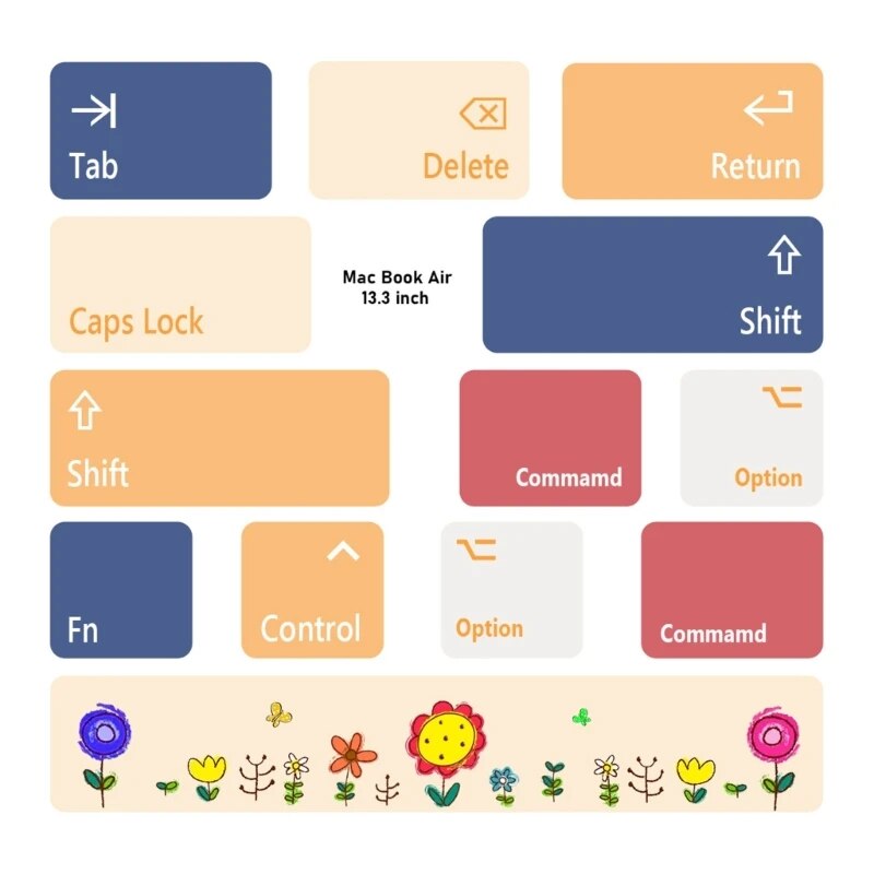 English Keyboard Stickers for Laptop / Desktop PC, English Keyboard Stickers. 