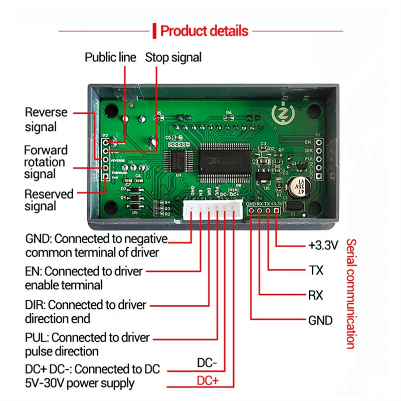 ZK-SMC01 Stepper Motor Driver and Controller DC 5-30V Reverse Pulse Speed Control Board Programmable PLC Serial. 