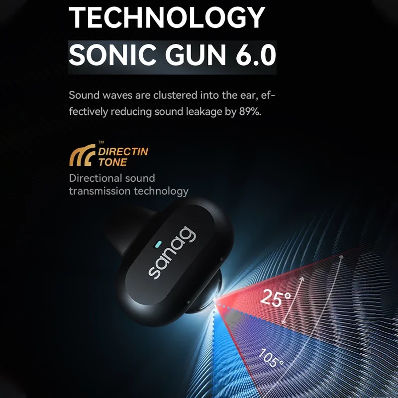 Sanag Z50s Pro Max Z50s Ai Max Earphone Over Ear Wireless Bluetooth Headphone Low Delay Intelligent Noise Reduction Headset Gift. 