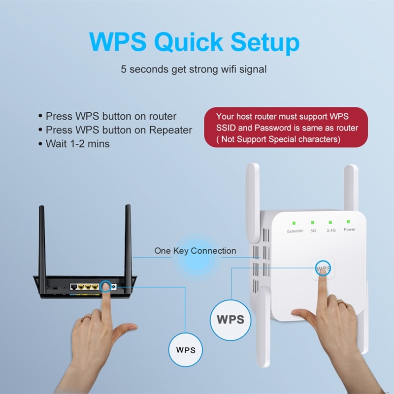 5Ghz AC1200 WiFi 1200Mbps Router WiFi Extender Amplifier 2.4G/5GHz Wi-Fi Signal Booster Long Range Network Access Point. 