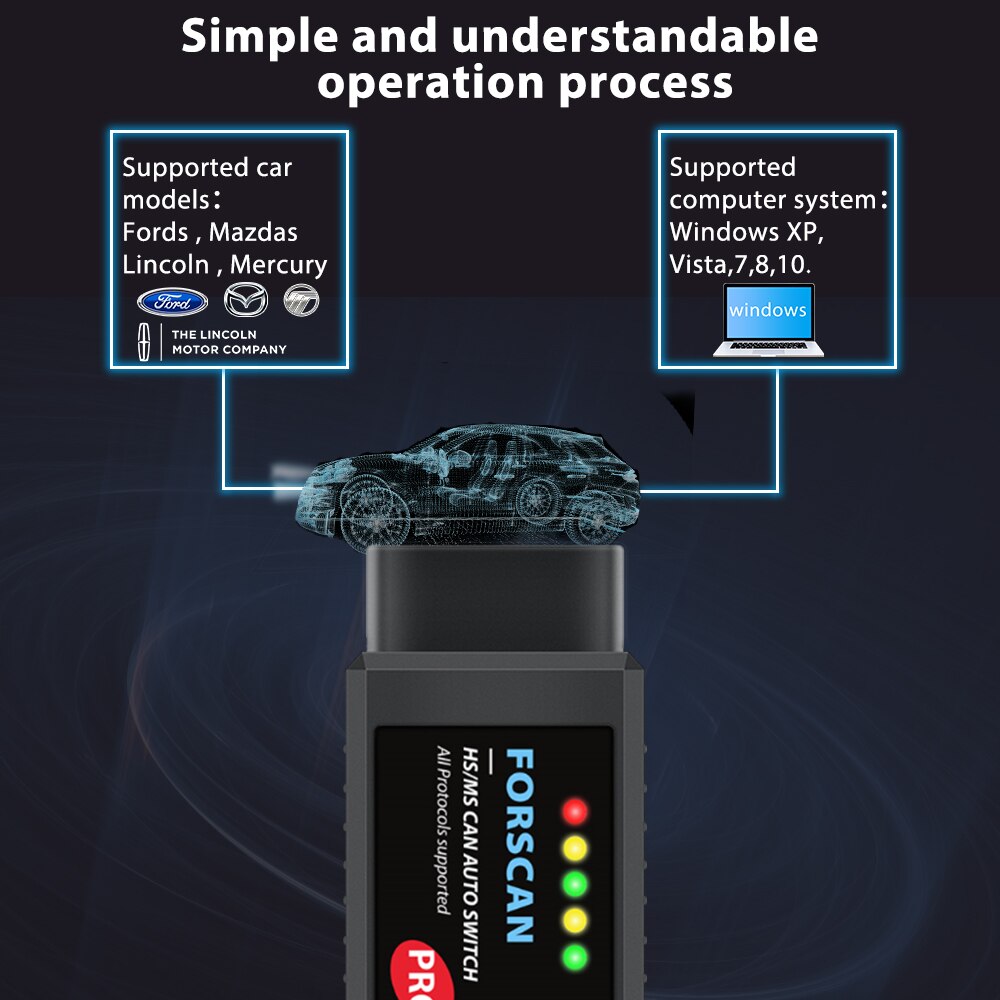 FORScan Pro ELM327 V1.5 for Ford Coding USB OBD2 Scanner Adapter Car Diagnostic Tool HS/ MS CAN Auto Switch F150 F250 F350 F450. 