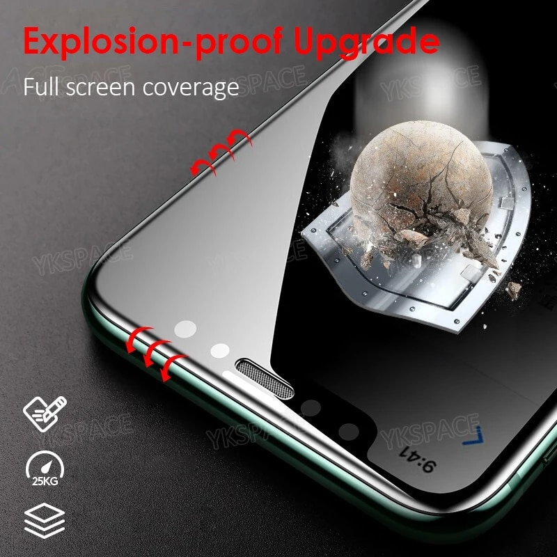 360 Degree Privacy Screen Protector for iPhone 15 14 Plus 13 12 mini 11 Pro X XS MAX XR Anti Glare Spy Peeping 9H Tempered Glass. 