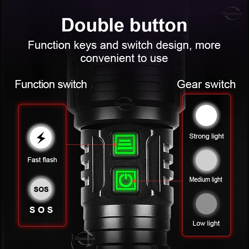 200000lm Powerful LED Flashlight Super Bright 80W Torch Type-c Rechargeable Flash Light High Power Camping Lamp Tactical Lantern. 