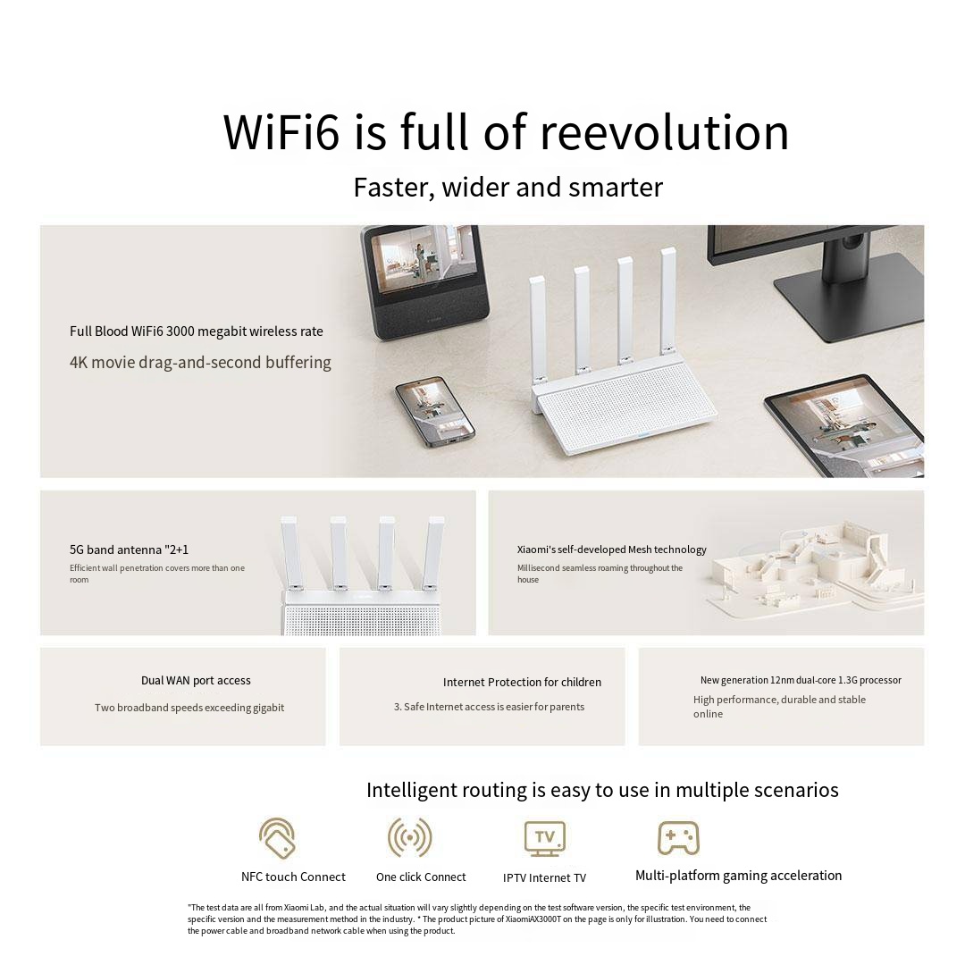 NEW Xiaomi Redmi AX3000T Router WiFi 6 2.4GHz 5GHz 1.3GHz CPU 2X2 160MHz WAN LAN LED NFC Connection For Home Office Games Mi. 