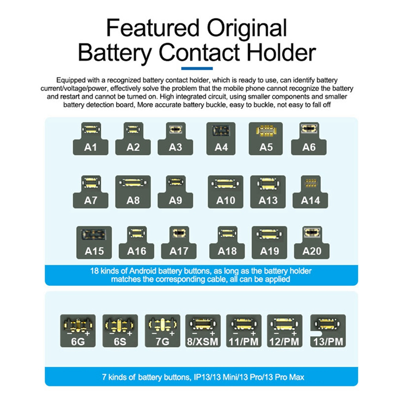 SUNSHINE -905D Smart Power Cable for 6 7 8 X 11 12 13 14 Series for DC Power Supply Current Testing Cable Replacement Accessories PVC. 