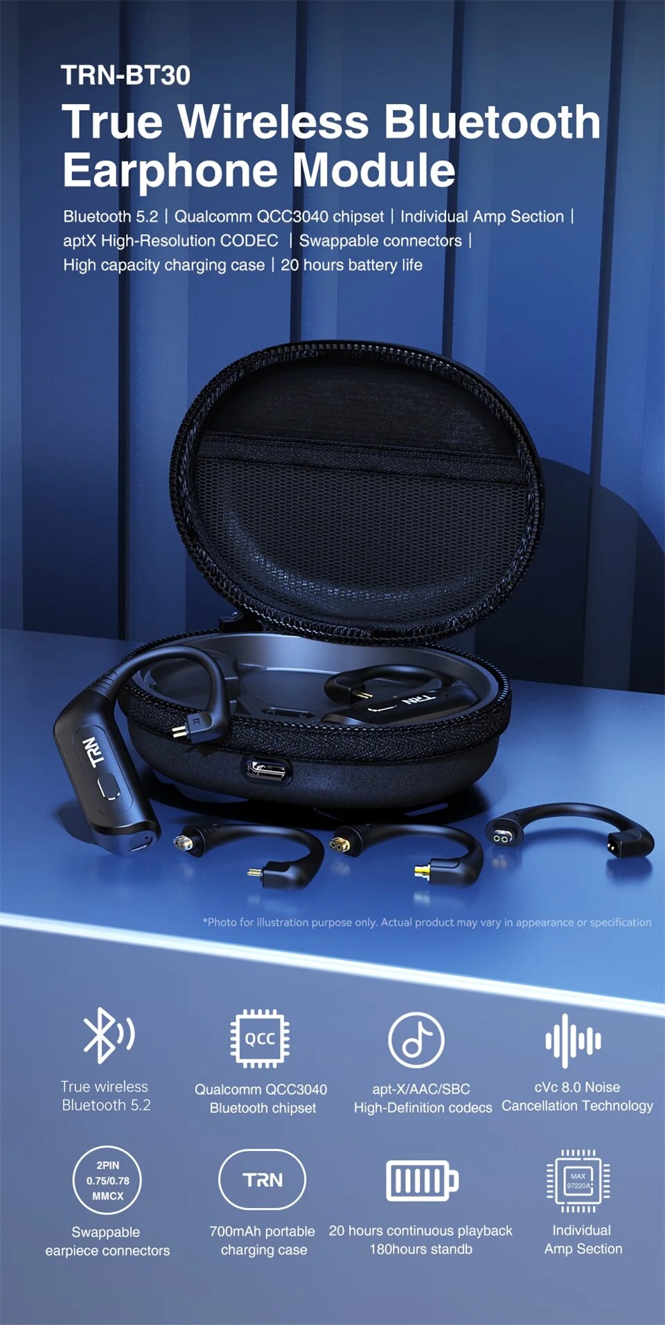 NEW TRN BT30 TWS Wireless Bluetooth-Compatible Upgrade Cable