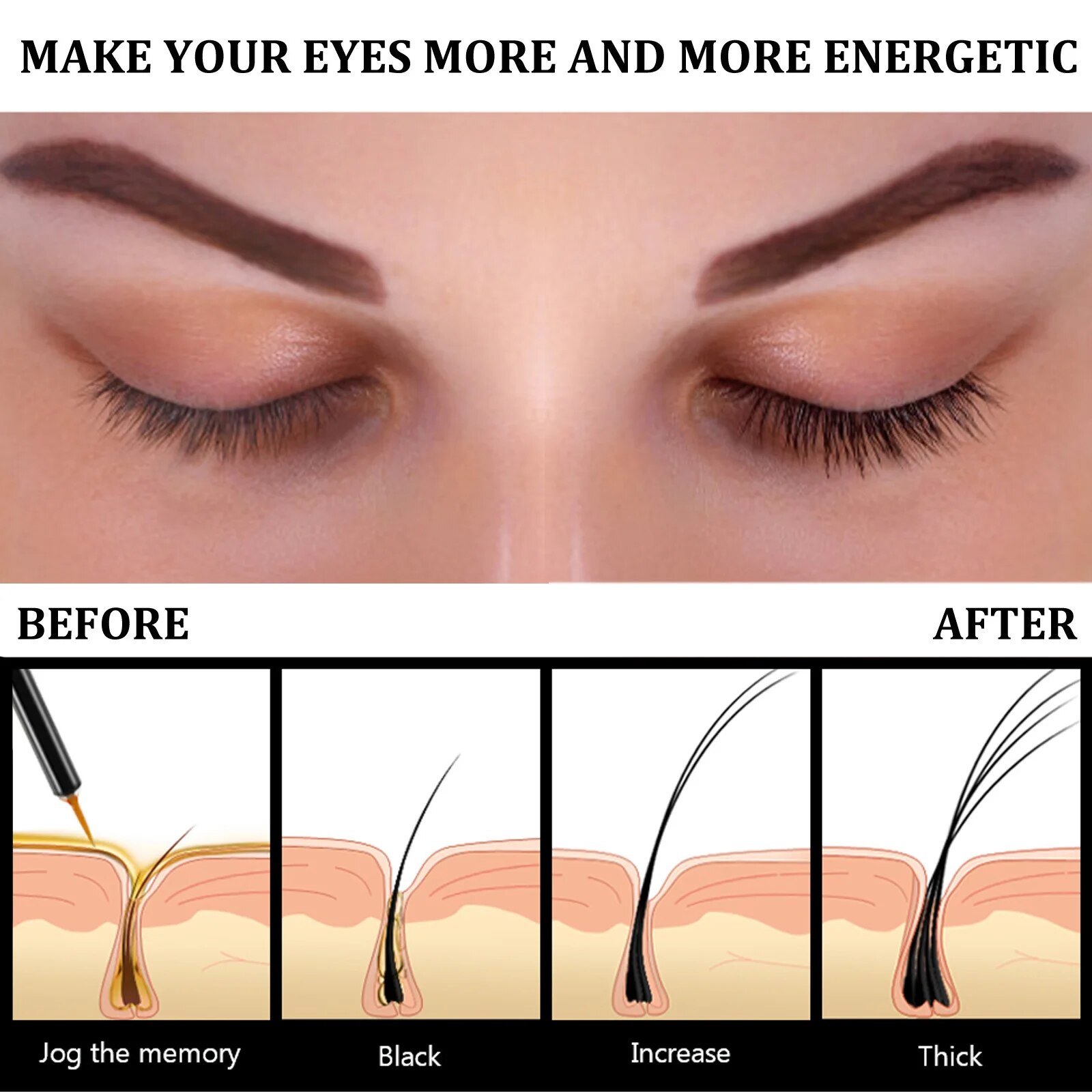 EELHOE Premium Eyelash Growth Serum Lifting Boosting Eyelashes Enhancing Essence Thicken Darken Natural Longer Lashes Cosmetics. 