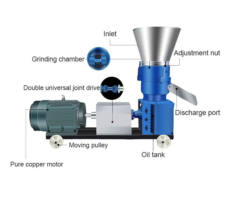 Pellet Feed Machine For Cow, Fish Import From China Feed Making Machine Animal. 