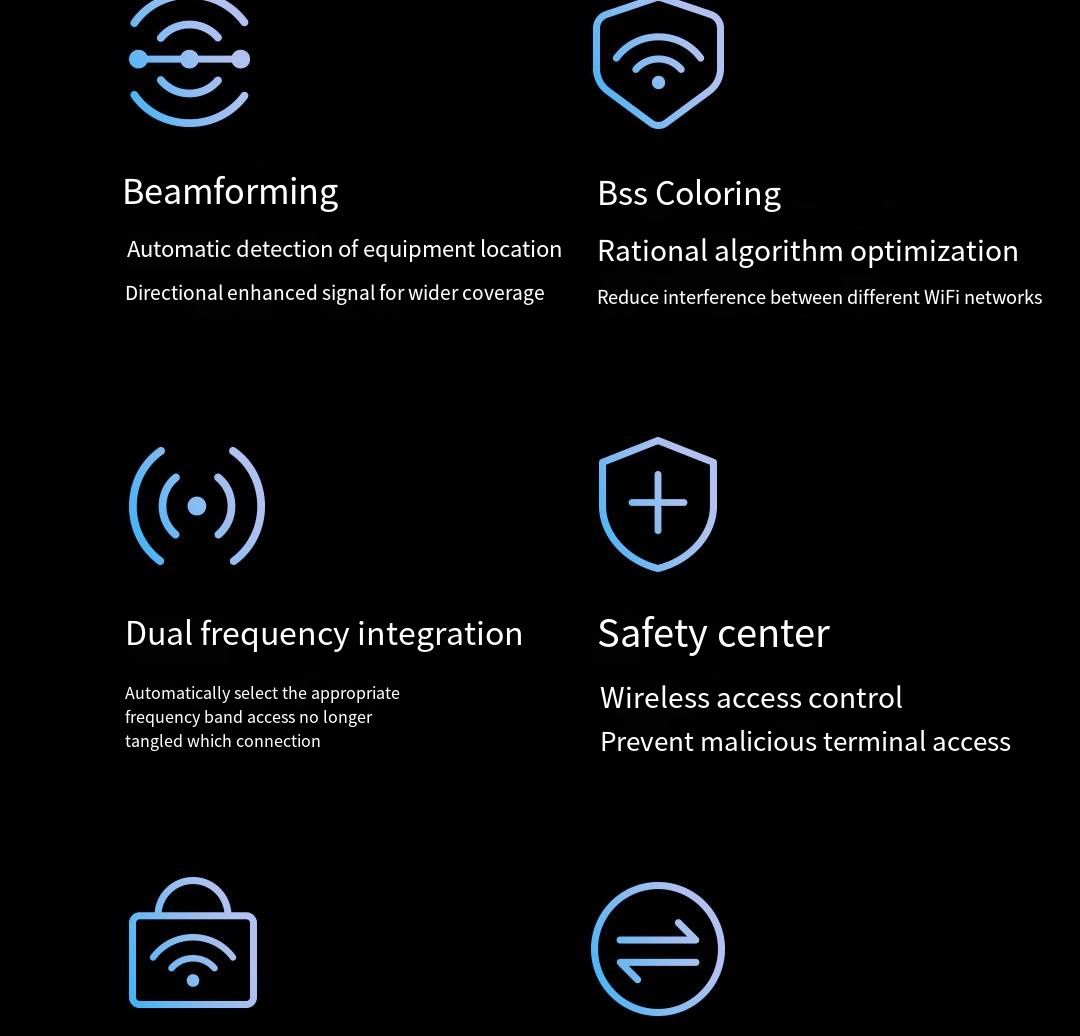 Xiaomi Redmi Mi Router AX5400 Wifi 6 Mesh System 4K QAM 160MHz High Bandwidth 512MB Memory 1.0 GHz NPU Work with Mijia Home APP. 